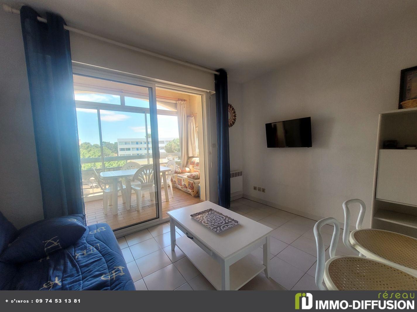 Vente Appartement à Argelès-sur-Mer 2 pièces