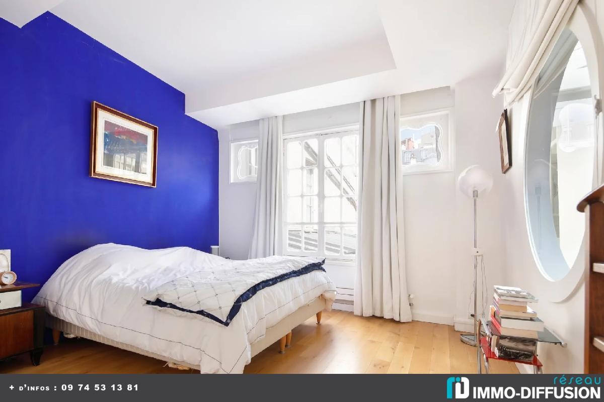 Vente Appartement à Paris Palais-Bourbon 7e arrondissement 8 pièces