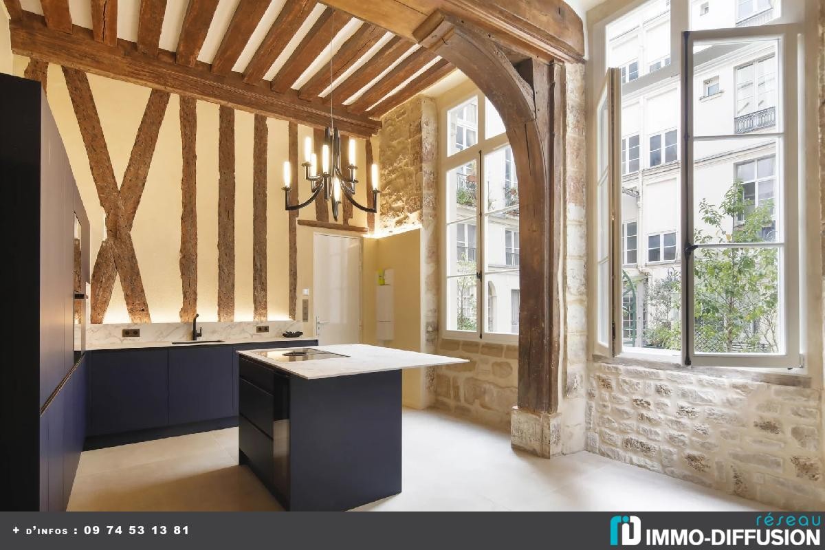 Vente Appartement à Paris Hôtel de Ville 4e arrondissement 2 pièces