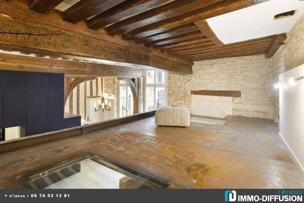 Vente Appartement à Paris Hôtel de Ville 4e arrondissement 2 pièces