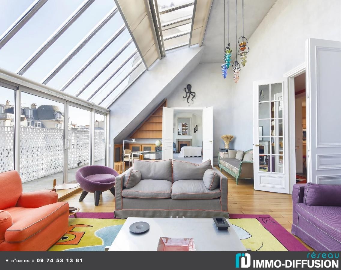 Vente Appartement à Paris Passy 16e arrondissement 4 pièces