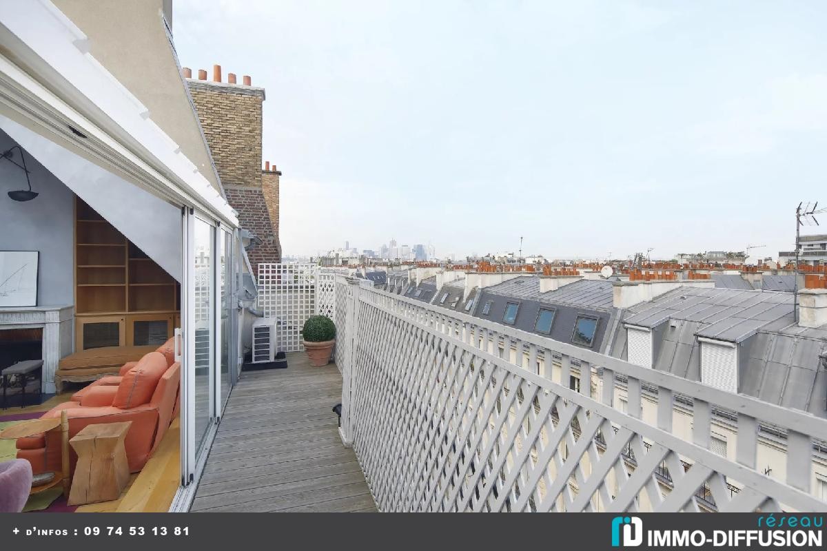 Vente Appartement à Paris Passy 16e arrondissement 4 pièces