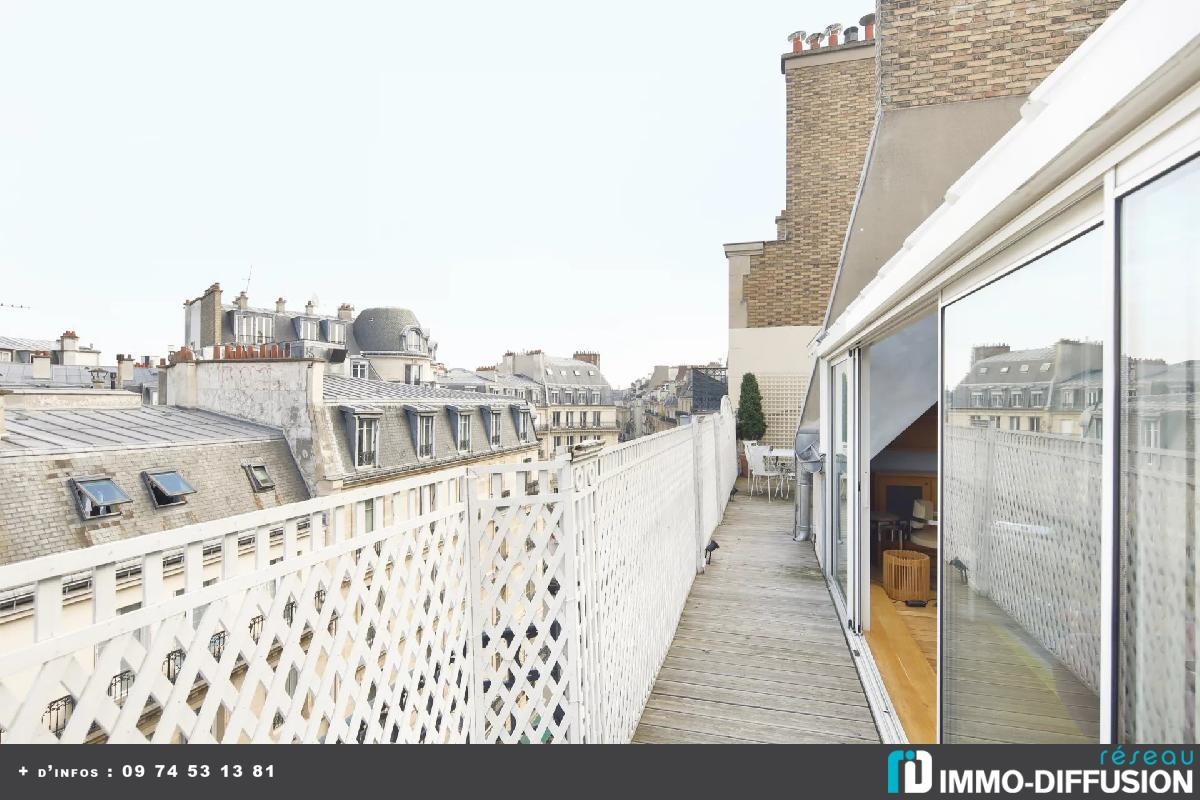 Vente Appartement à Paris Passy 16e arrondissement 4 pièces