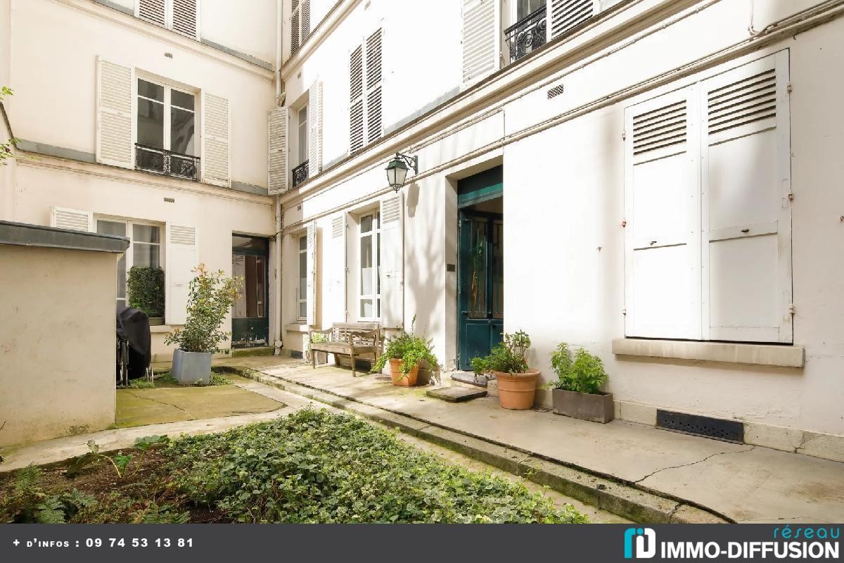 Vente Appartement à Paris Passy 16e arrondissement 2 pièces