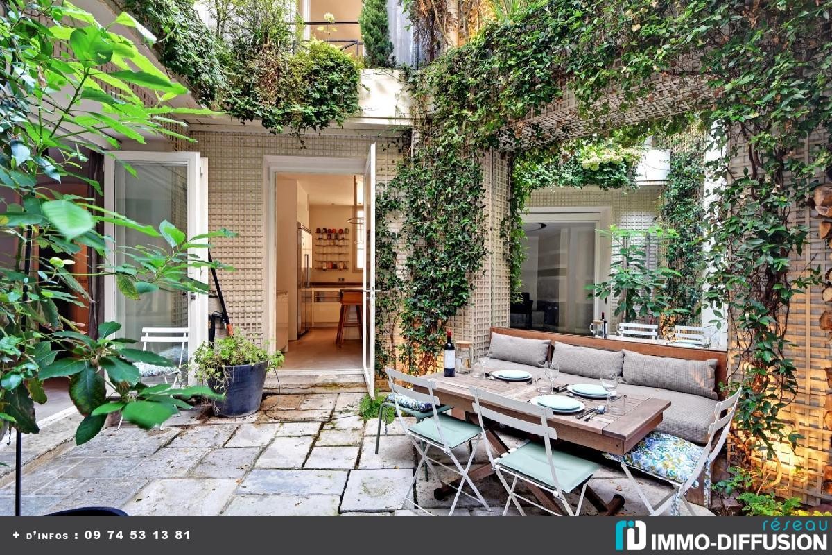 Vente Maison à Paris Palais-Bourbon 7e arrondissement 7 pièces