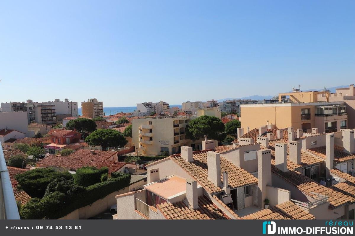 Vente Appartement à Canet-en-Roussillon 2 pièces