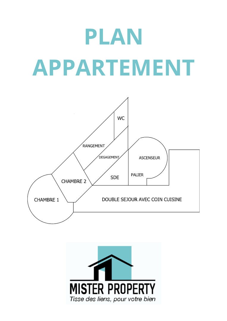 Vente Appartement à Puteaux 4 pièces