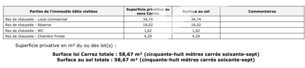 Vente Garage / Parking à Sète 0 pièce