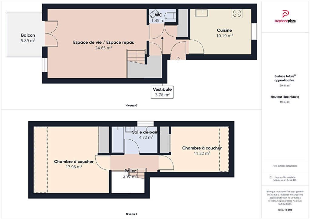 Vente Appartement à Épagny 3 pièces