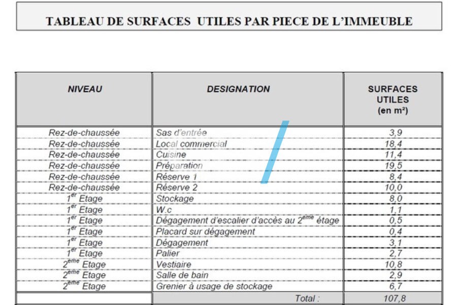 Vente Garage / Parking à Croix 0 pièce