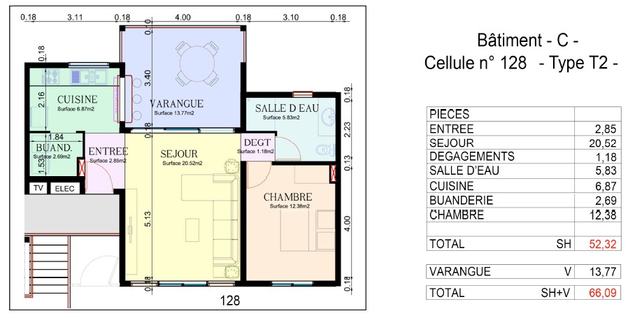 Vente Appartement à Cayenne 2 pièces