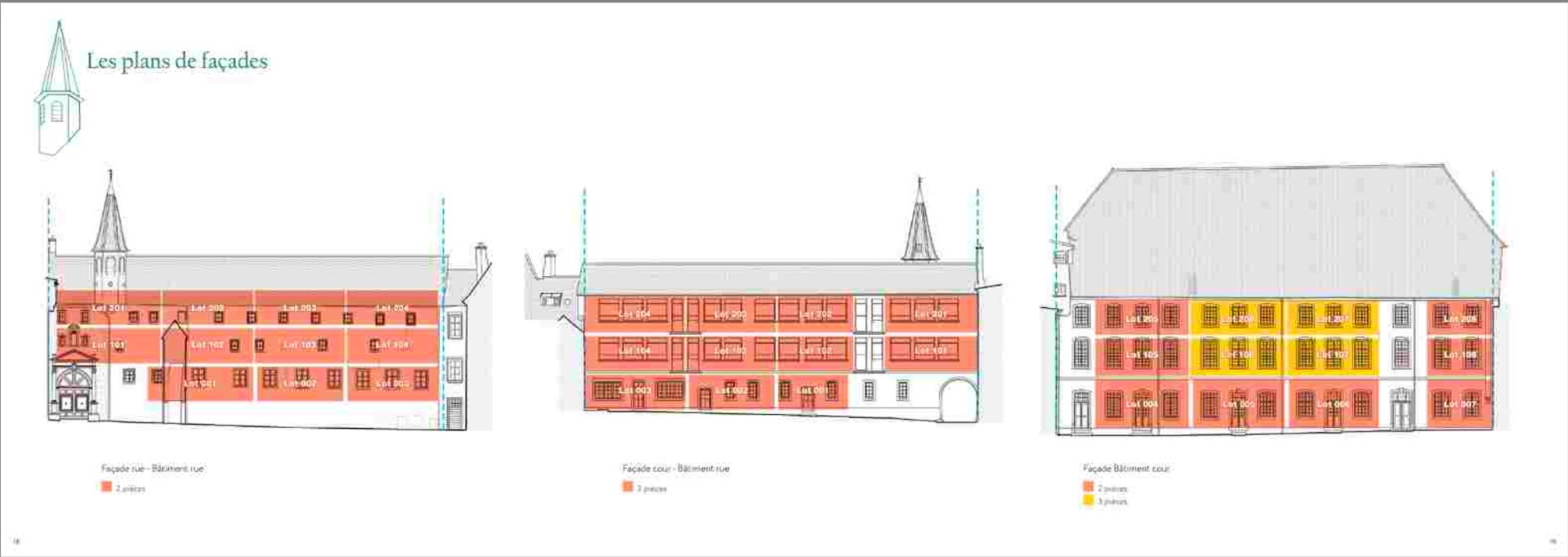 Vente Appartement à Dole 2 pièces