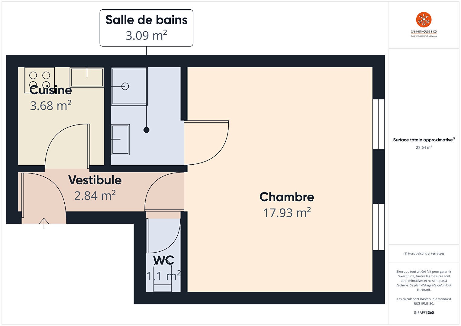 Vente Appartement à Avignon 2 pièces