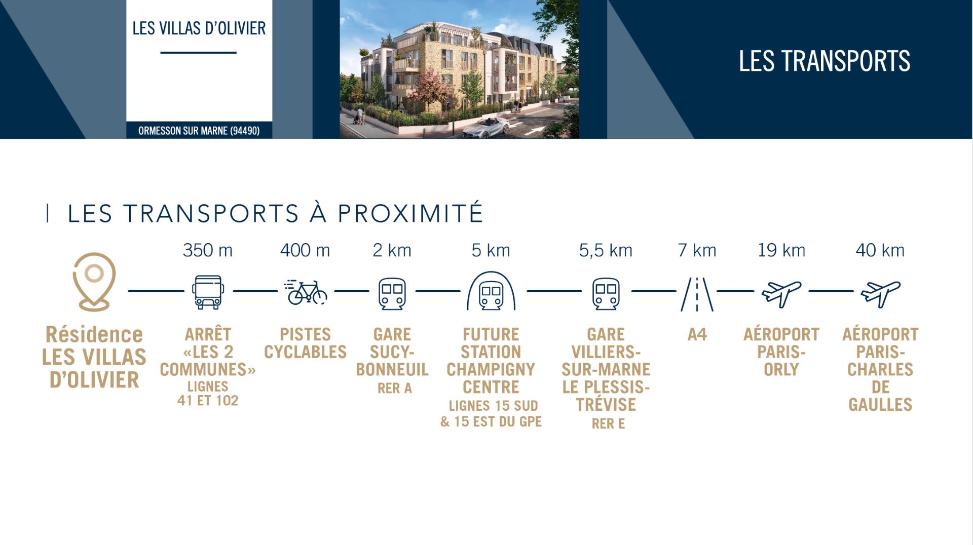 Vente Appartement à Ormesson-sur-Marne 4 pièces