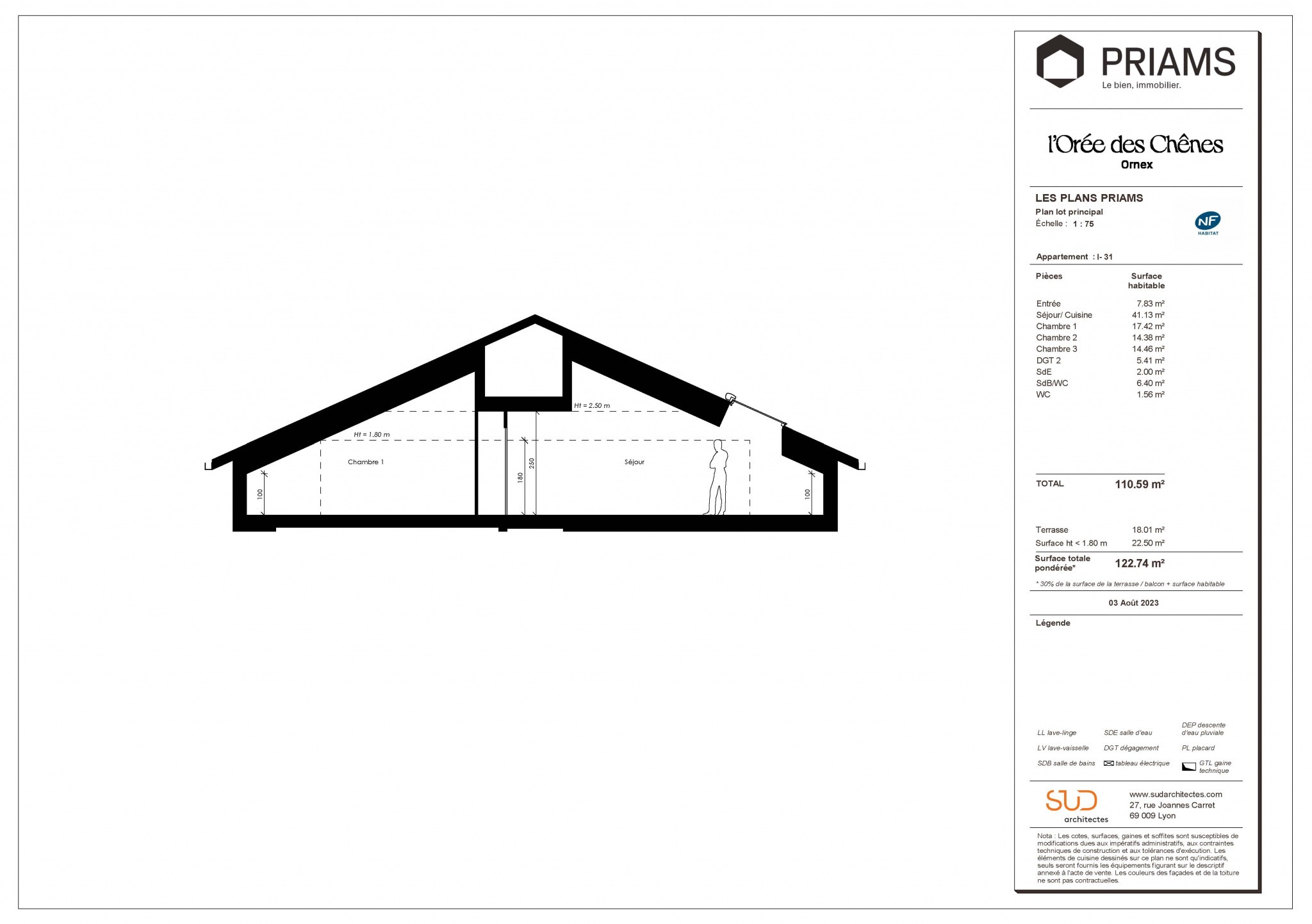 Vente Appartement à Ornex 4 pièces