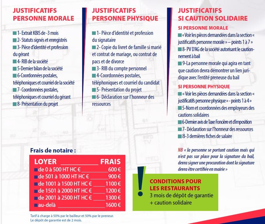 Location Bureau / Commerce à Baie-Mahault 0 pièce