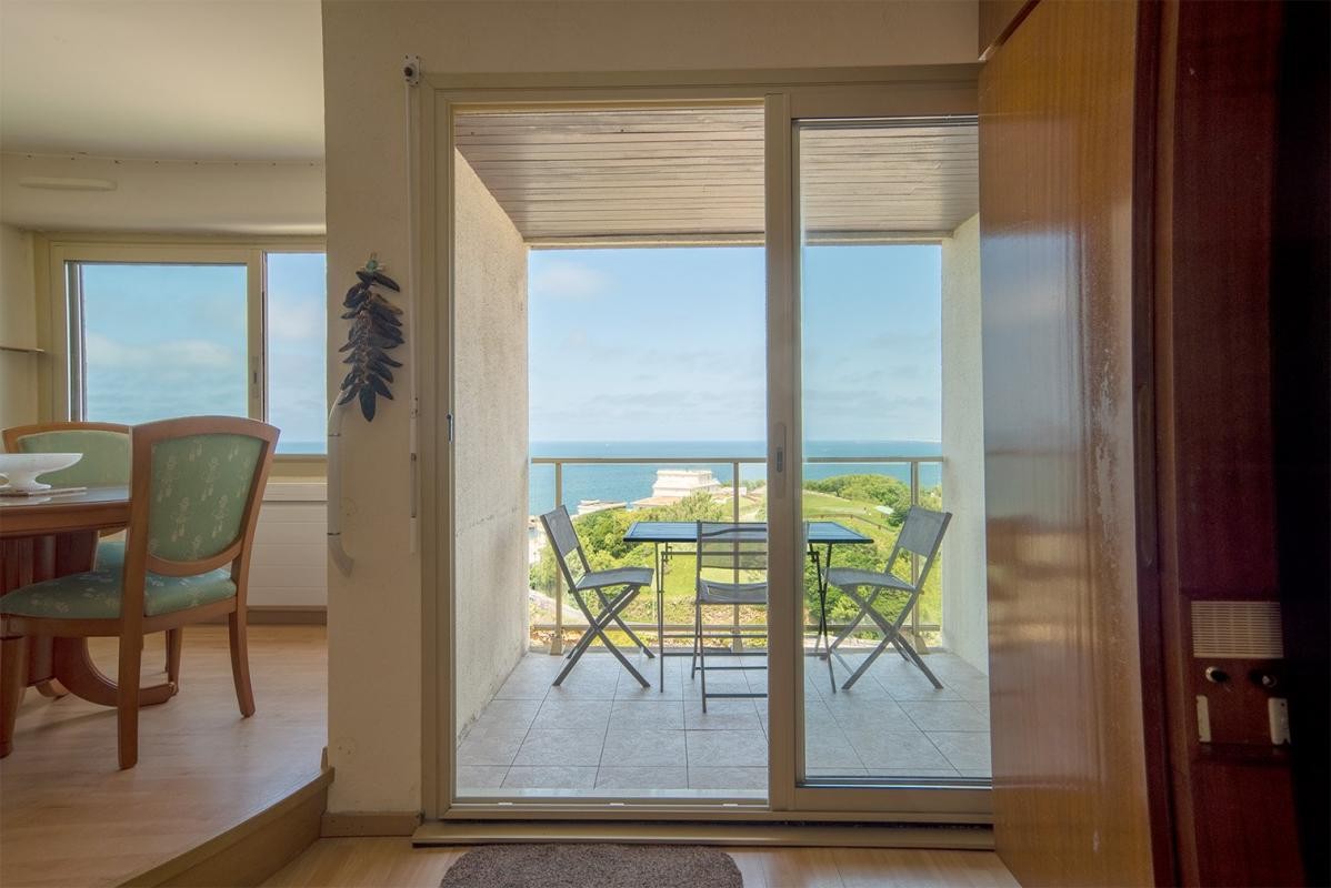 Vente Appartement à Biarritz 3 pièces