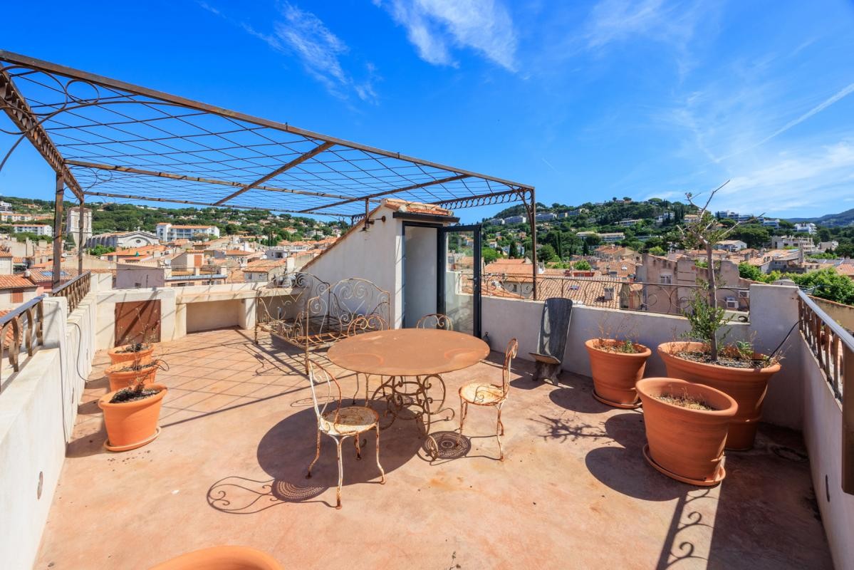 Vente Appartement à Cassis 2 pièces