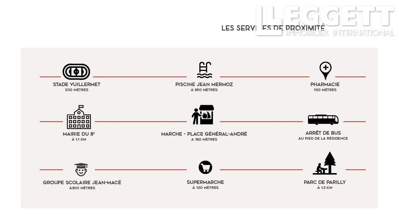 Vente Appartement à Lyon 8e arrondissement 3 pièces