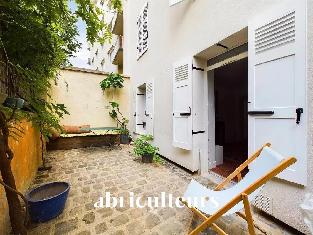 Vente Appartement à Paris Ménilmontant 20e arrondissement 2 pièces