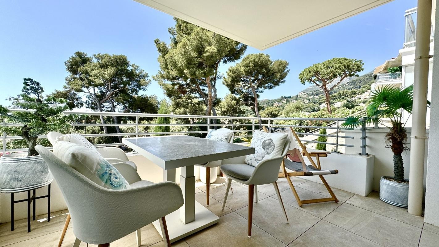 Vente Appartement à Roquebrune-Cap-Martin 2 pièces