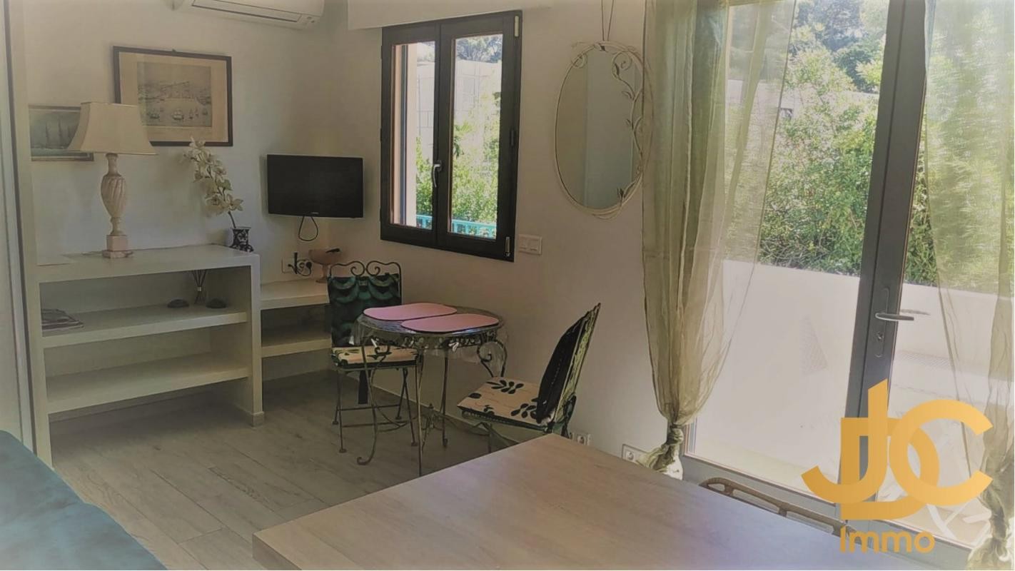 Vente Appartement à Antibes 1 pièce