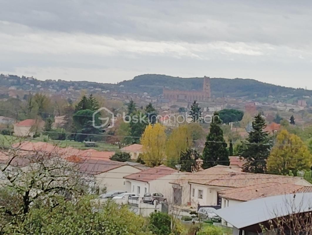 Vente Maison à Albi 3 pièces