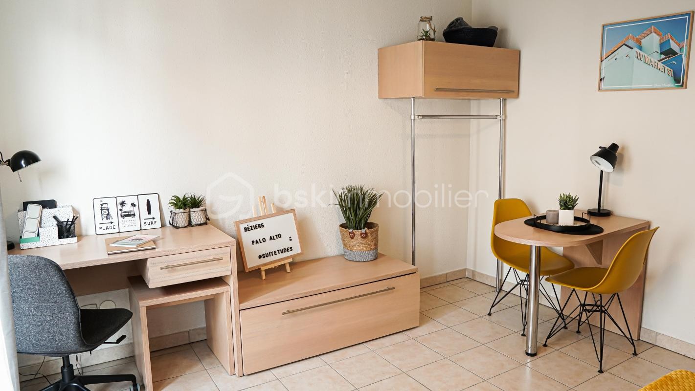 Vente Appartement à Béziers 1 pièce