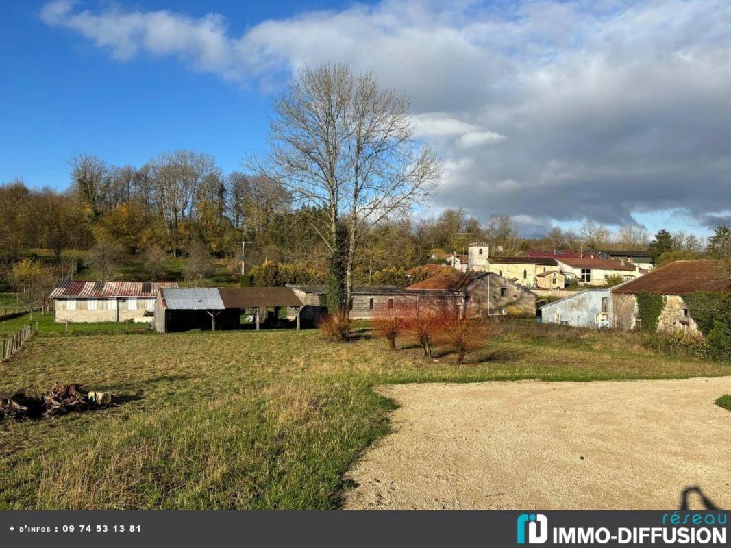 Vente Terrain à Rupt-devant-Saint-Mihiel 0 pièce