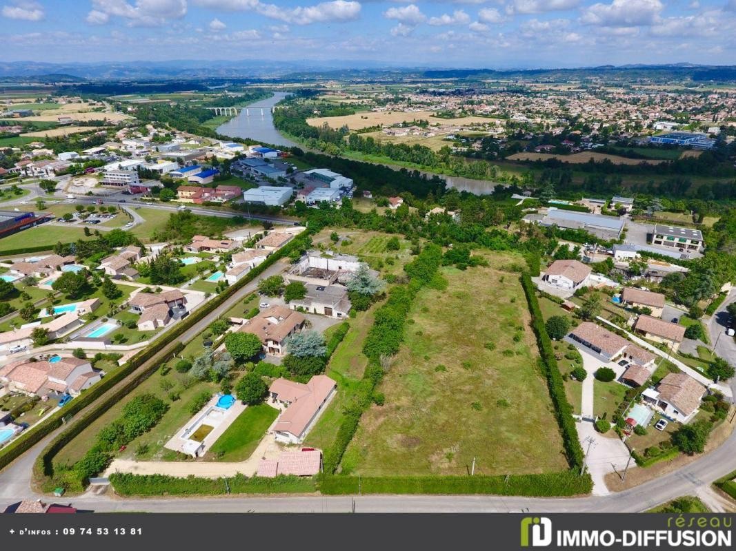 Vente Terrain à Bourg-de-Péage 0 pièce