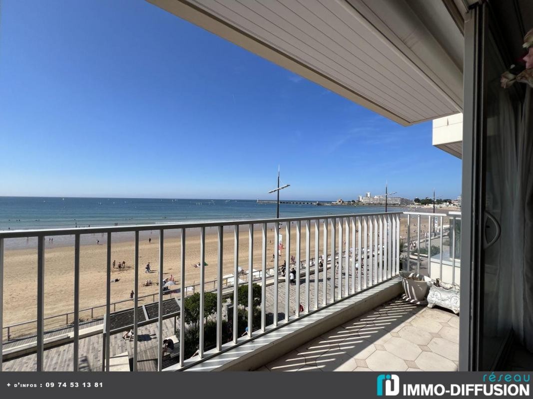 Vente Appartement à les Sables-d'Olonne 3 pièces