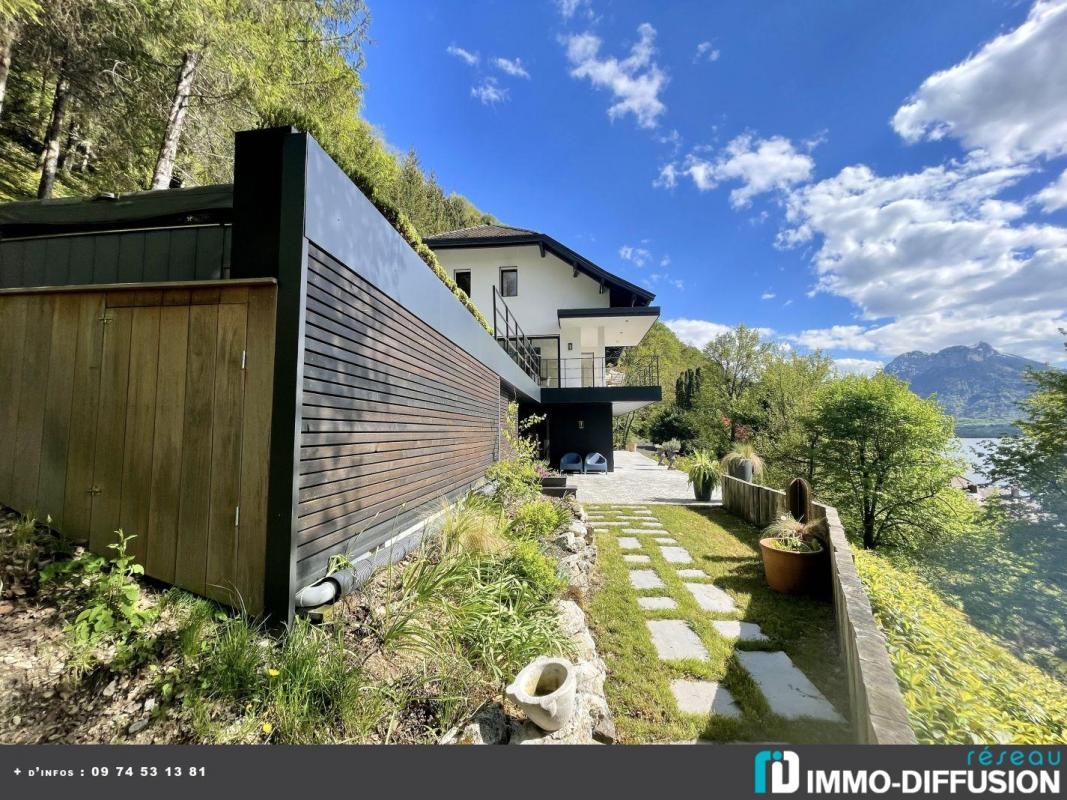 Vente Maison à Talloires 6 pièces