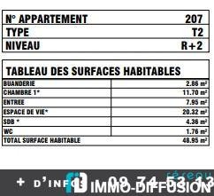 Vente Appartement à Paris Gobelins 13e arrondissement 2 pièces