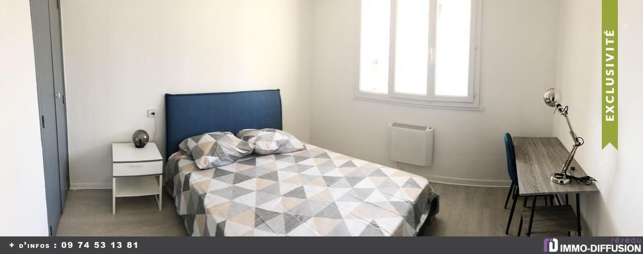 Vente Appartement à Montpellier 5 pièces