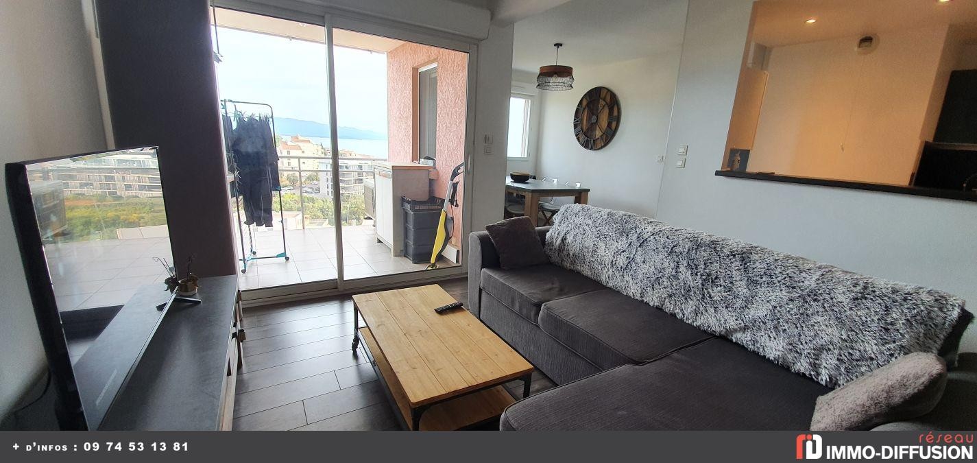 Location Appartement à Ajaccio 2 pièces