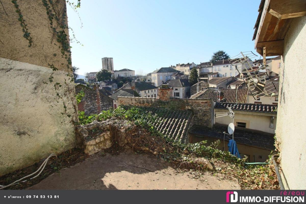 Vente Maison à Puy-l'Évêque 0 pièce