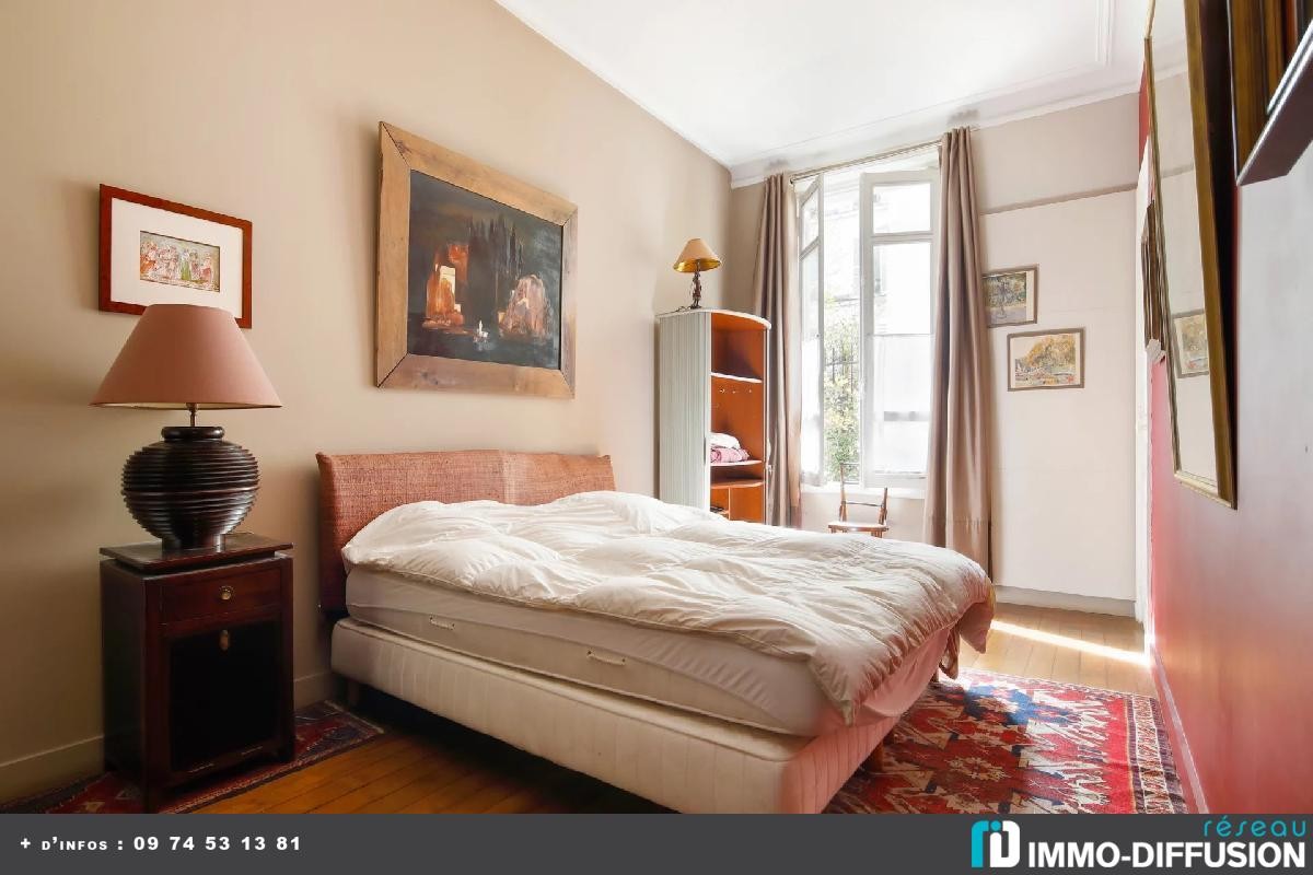 Vente Appartement à Paris Passy 16e arrondissement 2 pièces