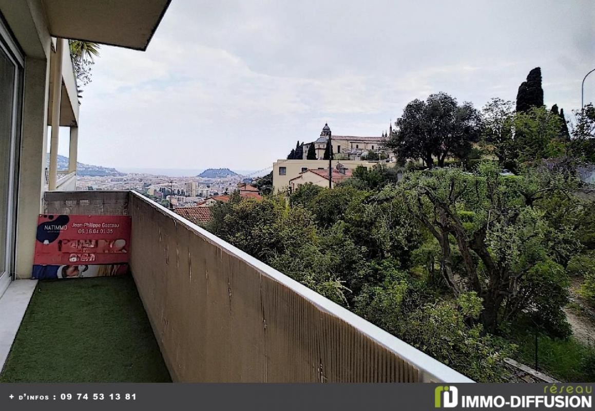 Vente Appartement à Nice 3 pièces