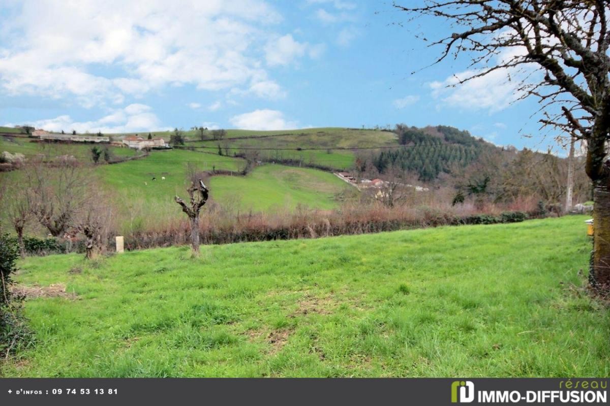 Vente Maison à Saint-Galmier 0 pièce