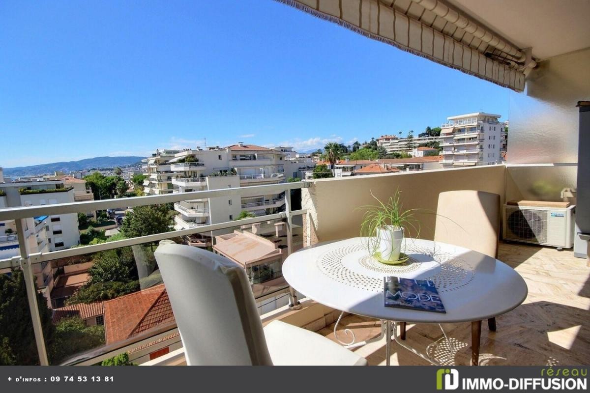 Vente Maison à Cannes 1 pièce