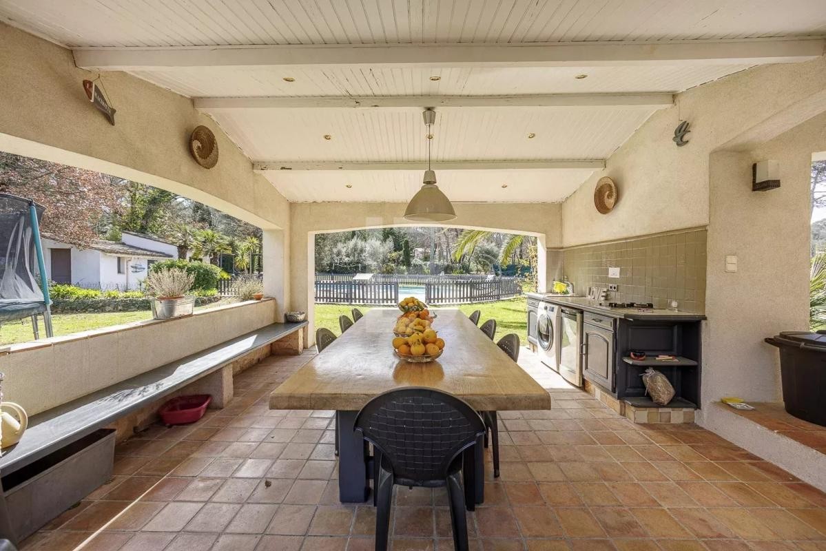 Vente Maison à Valbonne 8 pièces