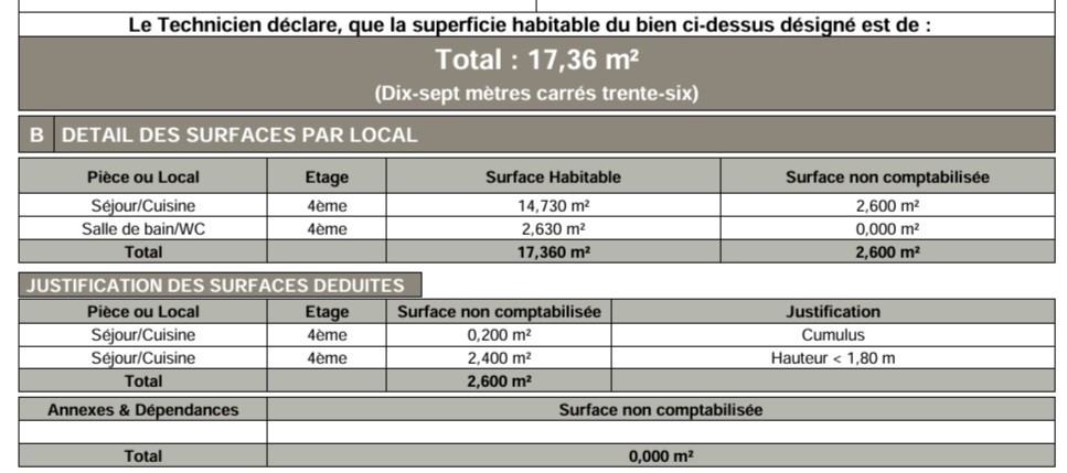 Vente Appartement à Angers 1 pièce