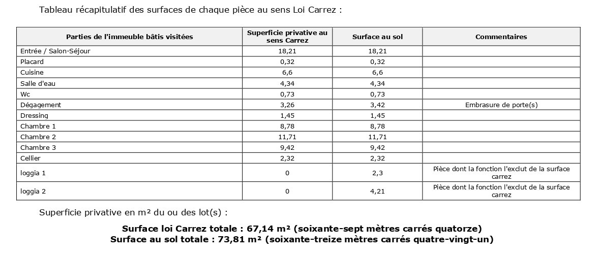 Vente Appartement à Marseille 9e arrondissement 4 pièces