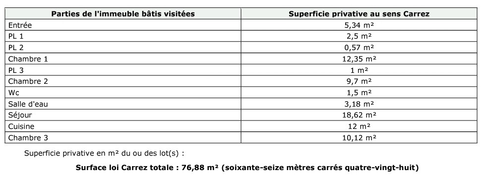 Vente Appartement à Angers 4 pièces