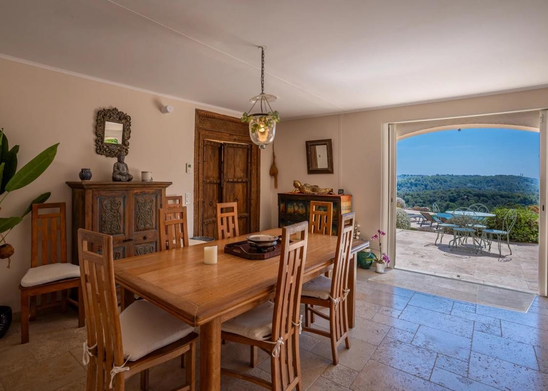 Vente Maison à Mougins 10 pièces