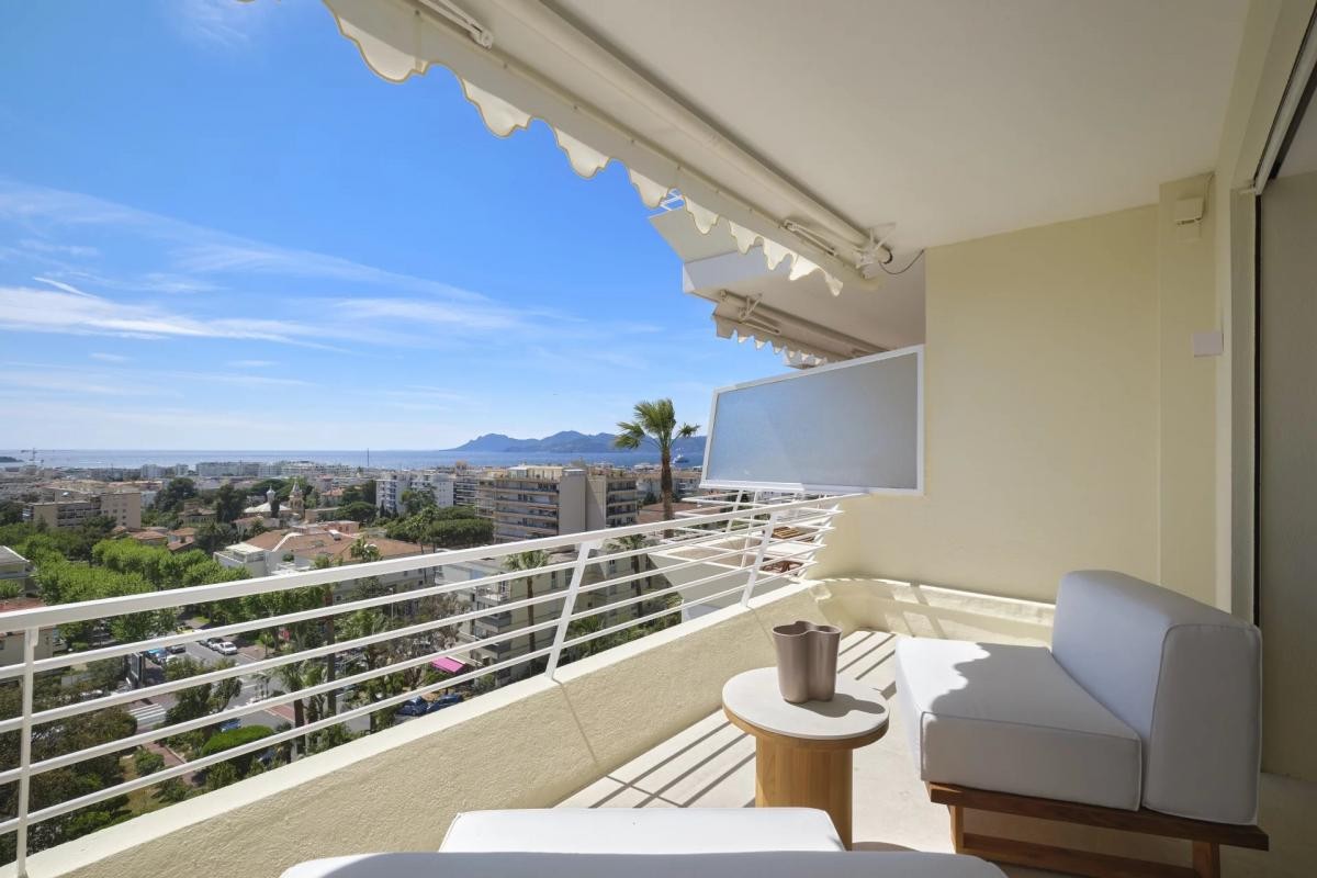 Vente Appartement à Cannes 3 pièces