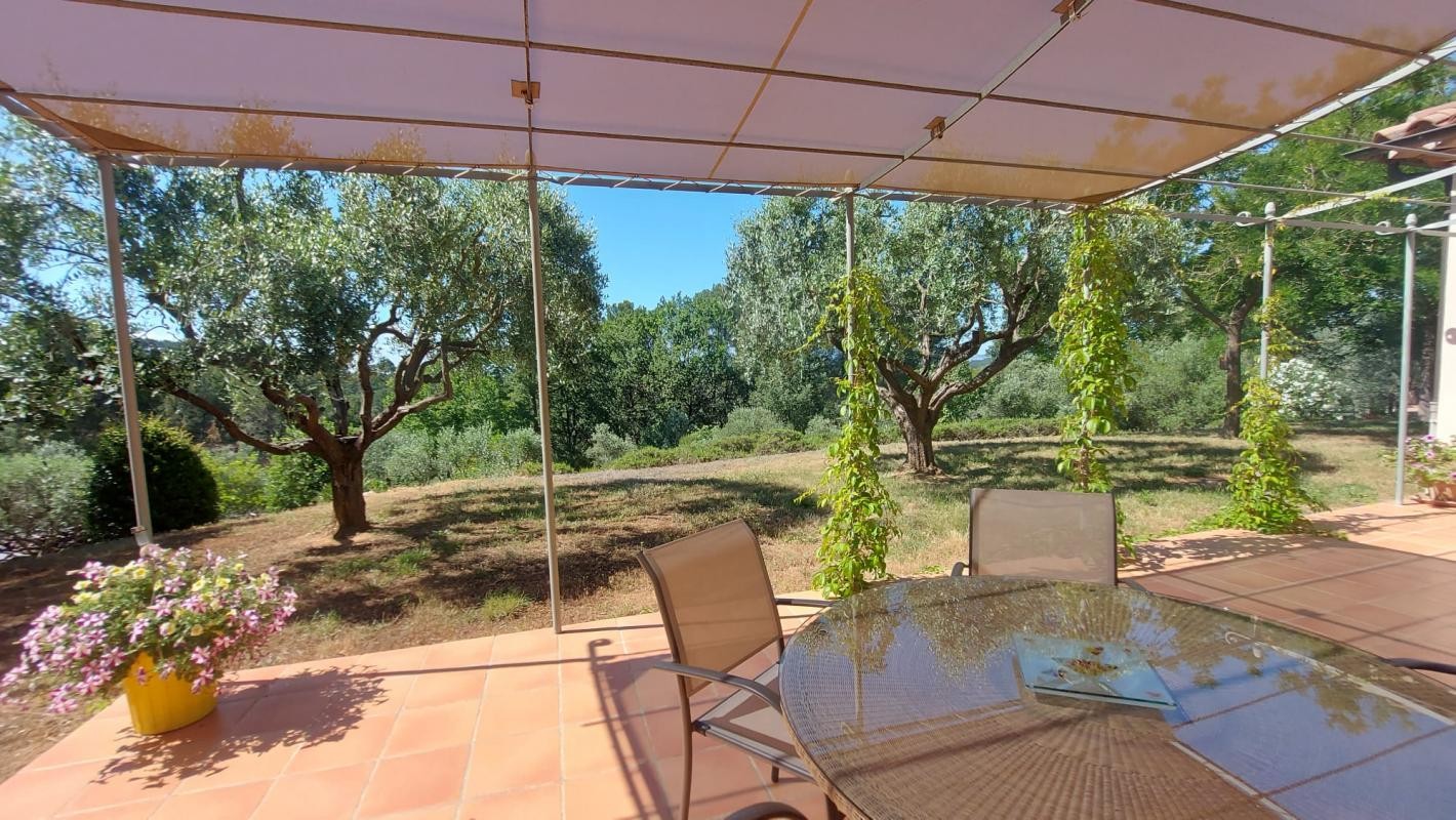 Vente Maison à Draguignan 6 pièces