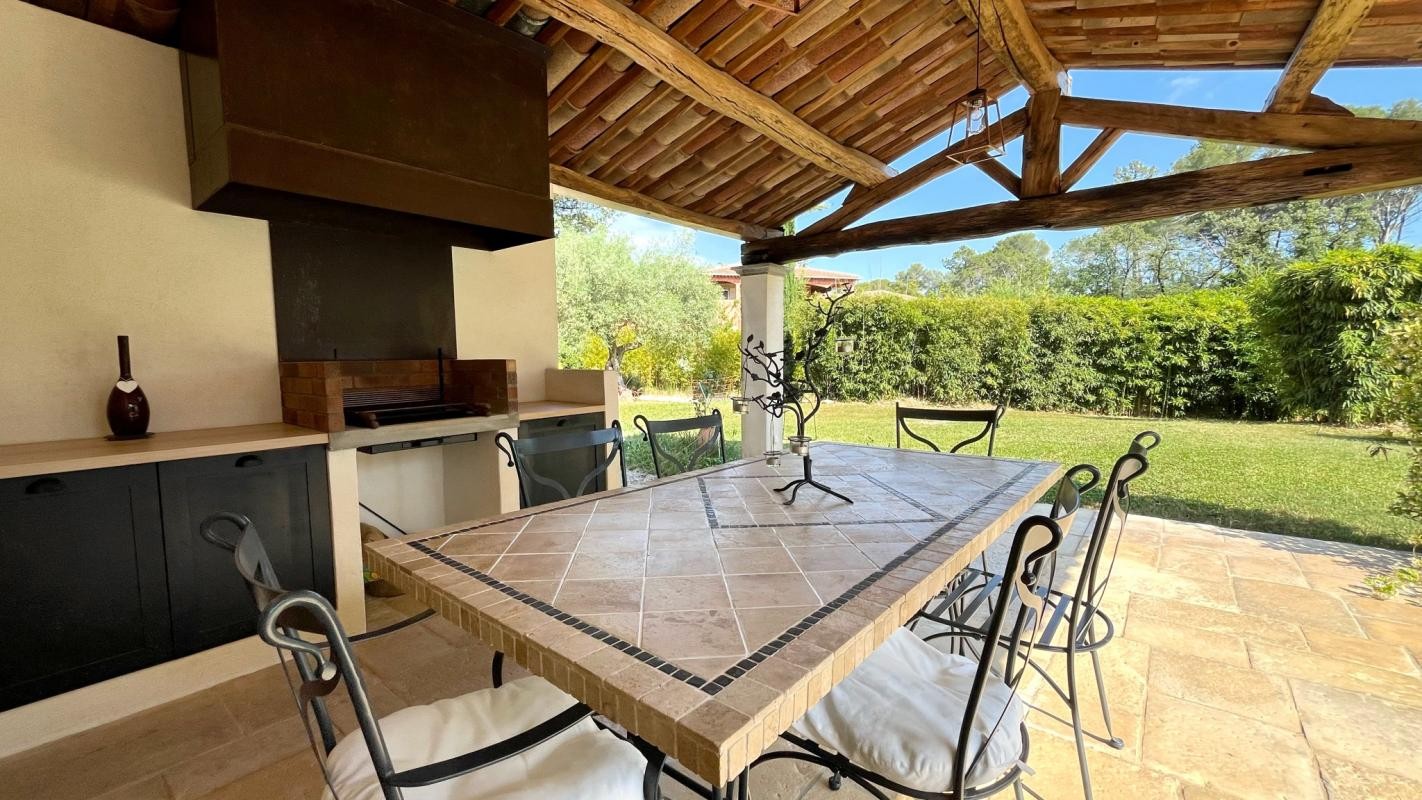 Vente Maison à Draguignan 8 pièces