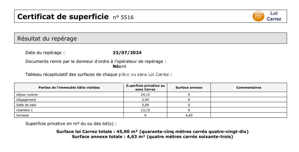 Vente Appartement à Pierre-Bénite 2 pièces