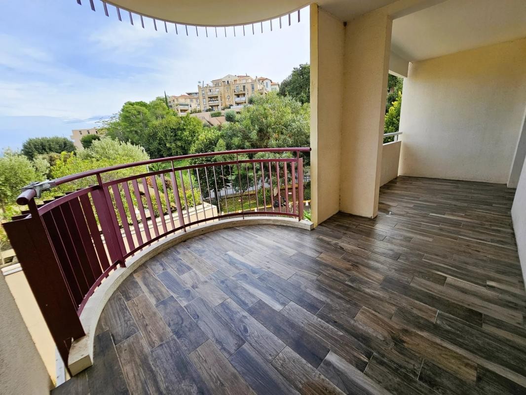 Vente Appartement à Nice 2 pièces